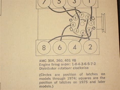 Amc 360 firing order - 48 Answers. SOURCE: I need a diagram for the firing order on an AMC 304 motor. Firing Order: 1-8-4-3-6-5-7-2. You should be able to find the order listed on the intake, just below the front of the carb. Piston Numbering From Radiator To The Firewall: Driverside: 1,3,5,7 (1 is closest to the radiator) 
